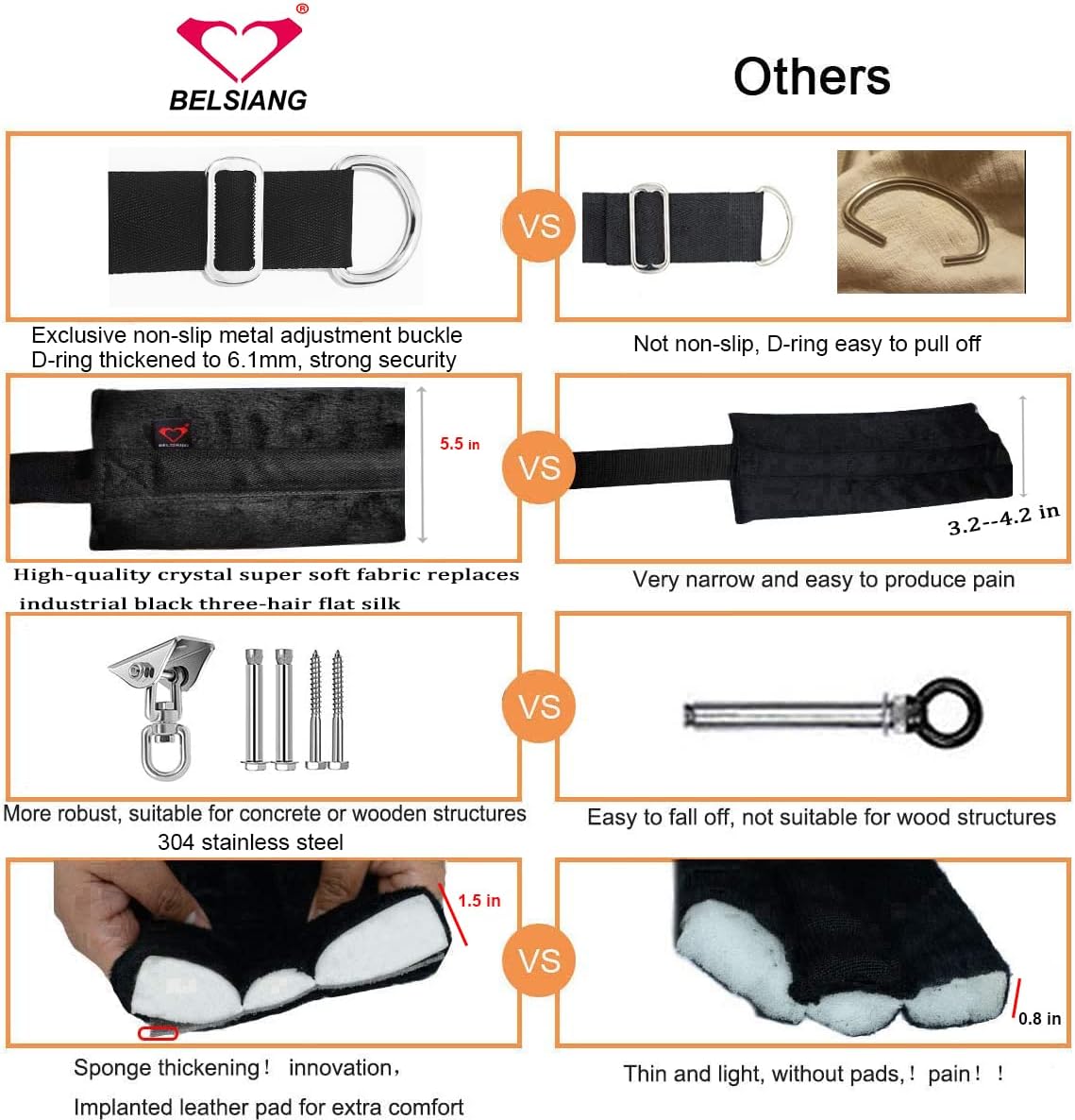 PurePleasure 360 Spinning Ceiling Sex Swing