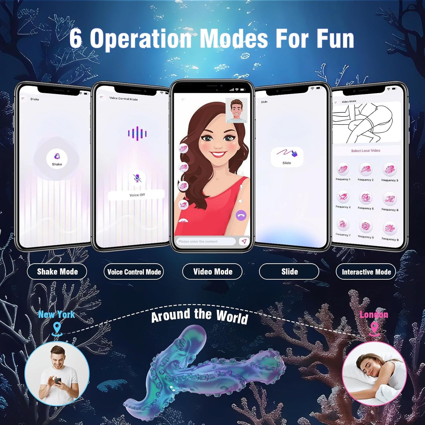 SwayThrob Kinky 360° Rotating Prostate Massager Anal Plug